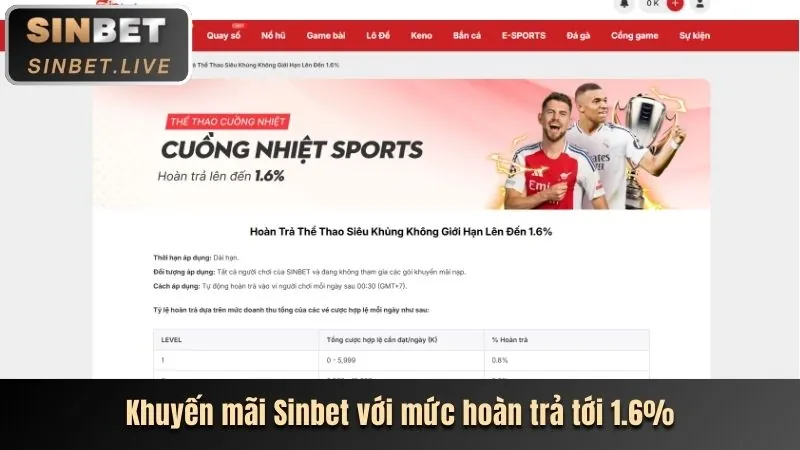 Thế giới giải trí đa dạng